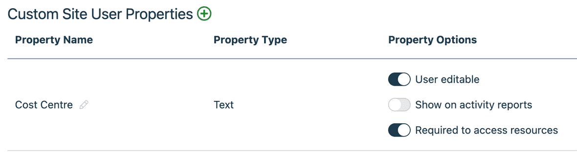 custom site user properties